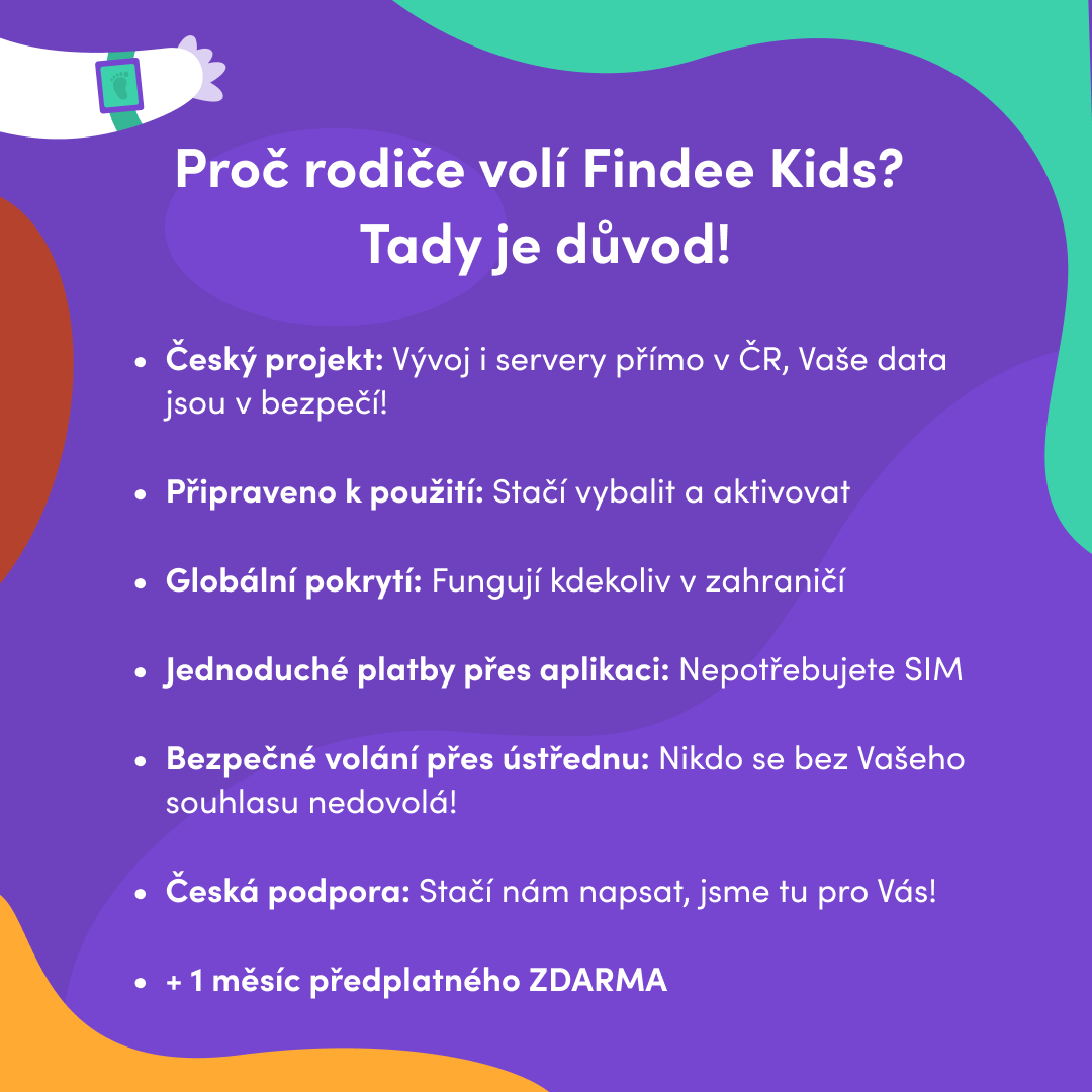 Findee Kids Dětské GPS hodinky - Černé - Findee Kids - Hodinky